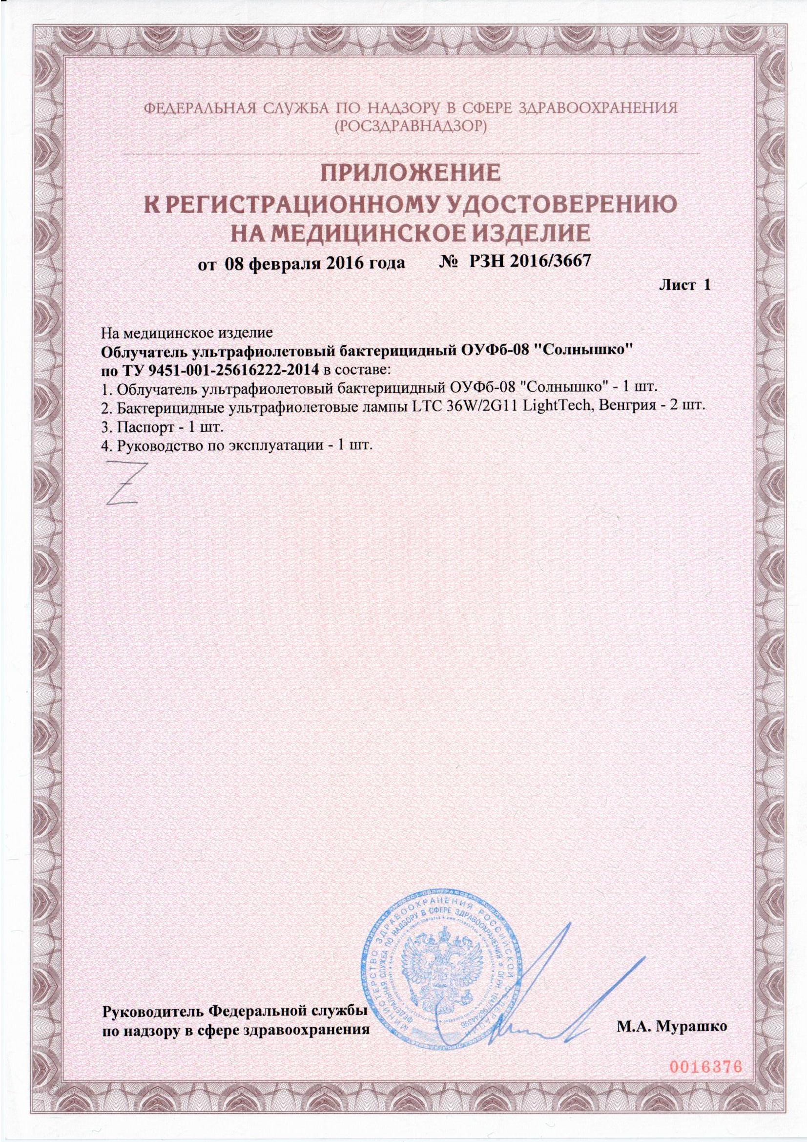 Приложения сертификата соответствия