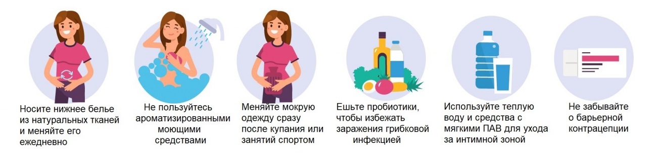 Профилактика вагинита