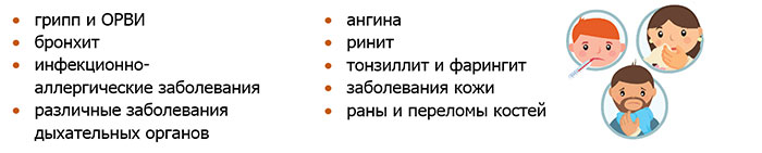 Список болезней, при которых можно использовать Ультрафиолетовый облучатель Солнышко ОУФб-04