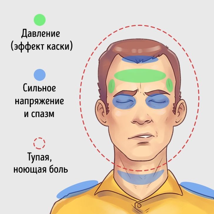 Советы врачей: как защититься от менингита